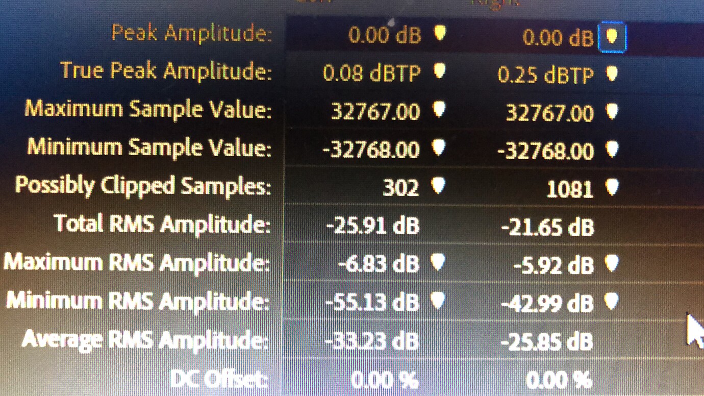 The importance of sound checks before recording live Audio Creatives