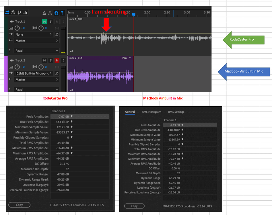 Best audio settings for Adobe audition and Rodecaster Pro Podcasting
